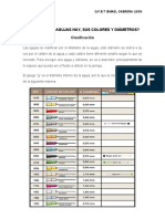 Tarea Bioquimica Clinica Teoria