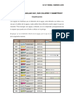 Tarea Bioquimica clinica Teoria 