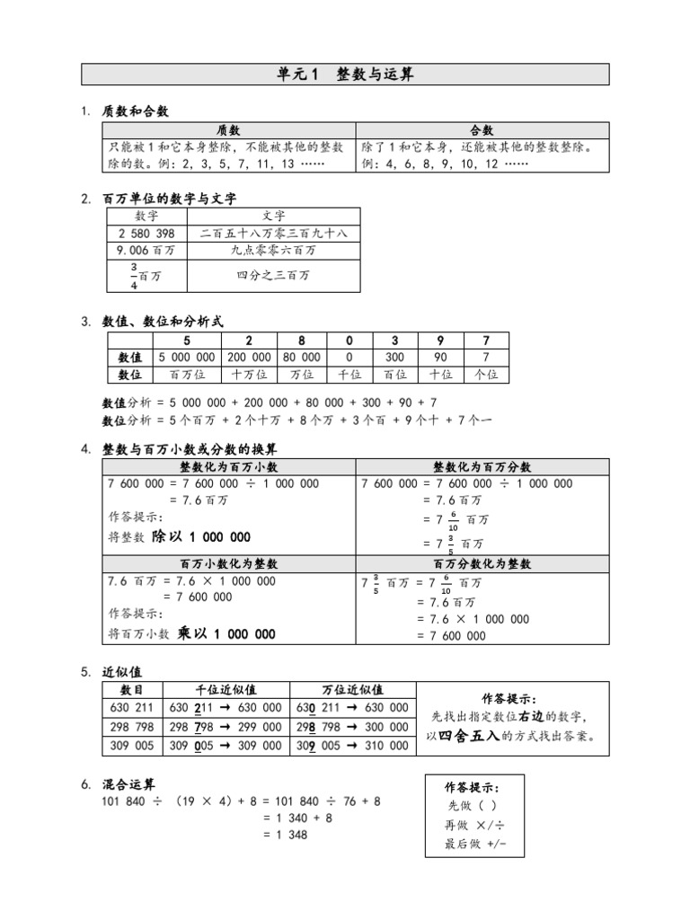 六年级数学笔记