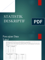 Statistik Deskriptif