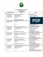 Daftar Balitbang - Kementan Ri