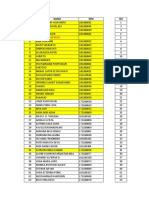 Data Kirim Bukopin