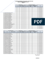 Daftar Tambahan Penerima BST Pusat Dusun Soppeng Jawa PDF