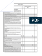 Understanding L1 to L4 Project Schedules | PDF