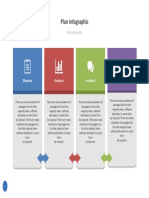 Plan Infographic: Analyses Diagnose Feedback Evaluation