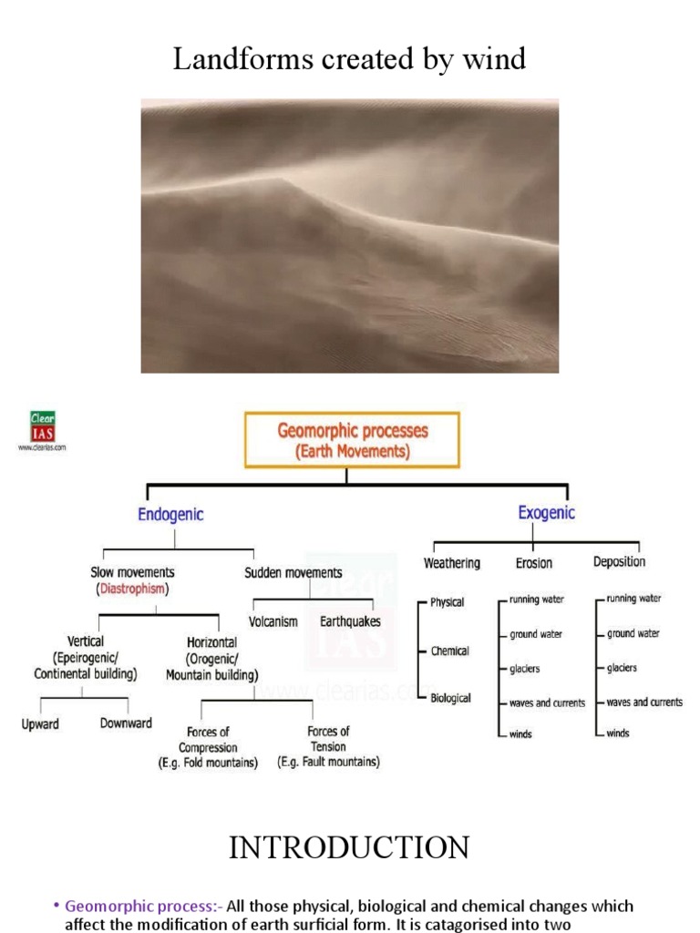 Wind Erosion Final | PDF | Erosion | Desert