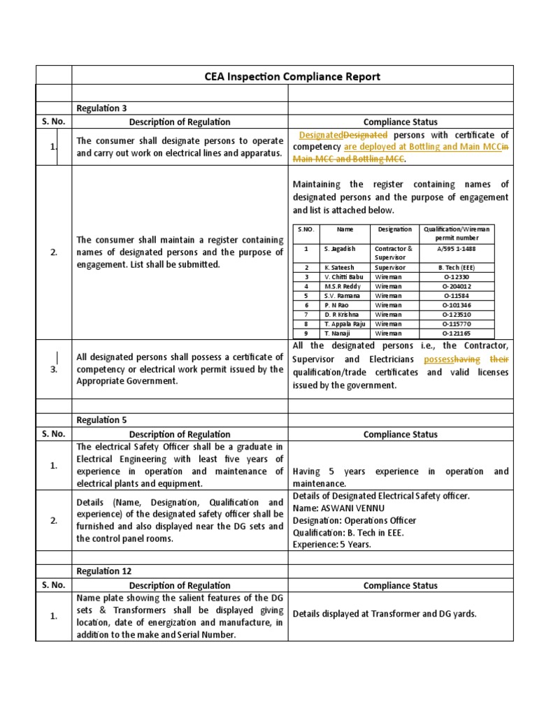 CEA Electrical Compliance Inspection Report | PDF | Electrician ...