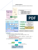 Farmacocinética I