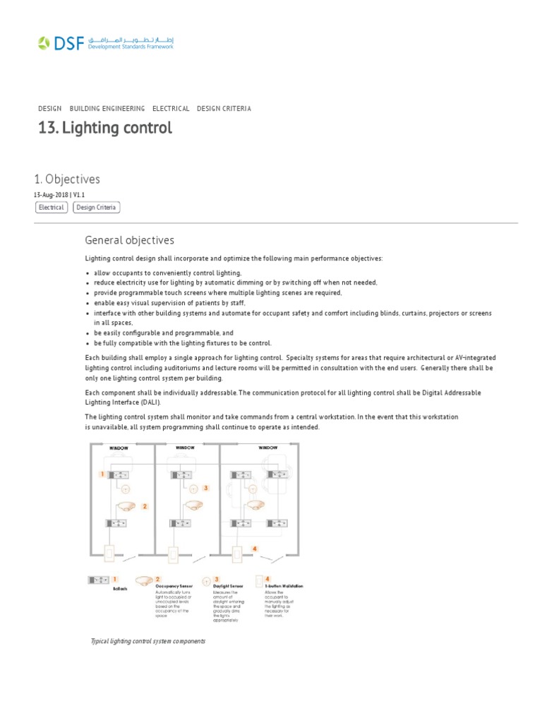 13.1 DesignCriteria LightingControl Objectives PDF PDF