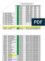 .@ DATA PENJADWALAN - SDN Galunggung