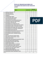 D6CRBT Pelaporan PS RBT Tahun 6