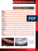 MRO Product Selector Guide