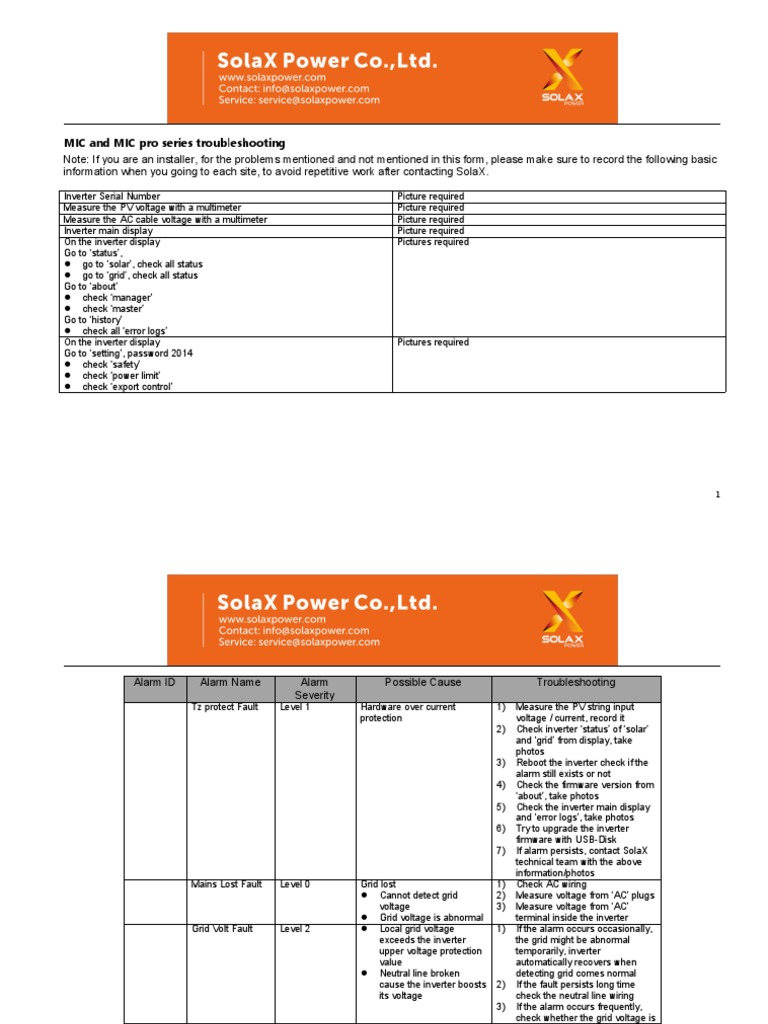 SolaX Inverter Fault Codes Guide | PDF | Power Inverter | Alternating ...