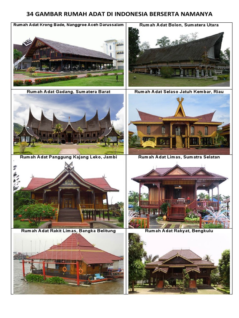 34 Gambar Rumah Adat Di Indonesia Berserta Namanya | PDF | Memasak