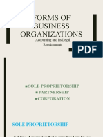 Forms of Business Organization: Sole Proprietorship Registration Requirements