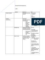 Progres Pending Instalasi Radioterapi RSUD Ulin Banjarmasin