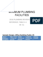 Minimum Plumbing Facilities: 2016 Plumbing Review 001-A Reference: Table 4-1 49 - 51