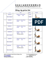 2020 NEW Drilling Rig Price List PDF