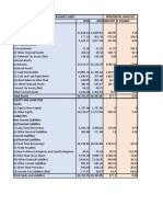 Butterfly Total Analysis