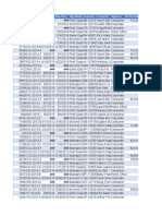 Sample Dataset - Sales (4).xlsx