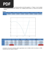 Andres, Marty John R. Bseeiii-B Problem:: X X X F (X) F (X) - , %