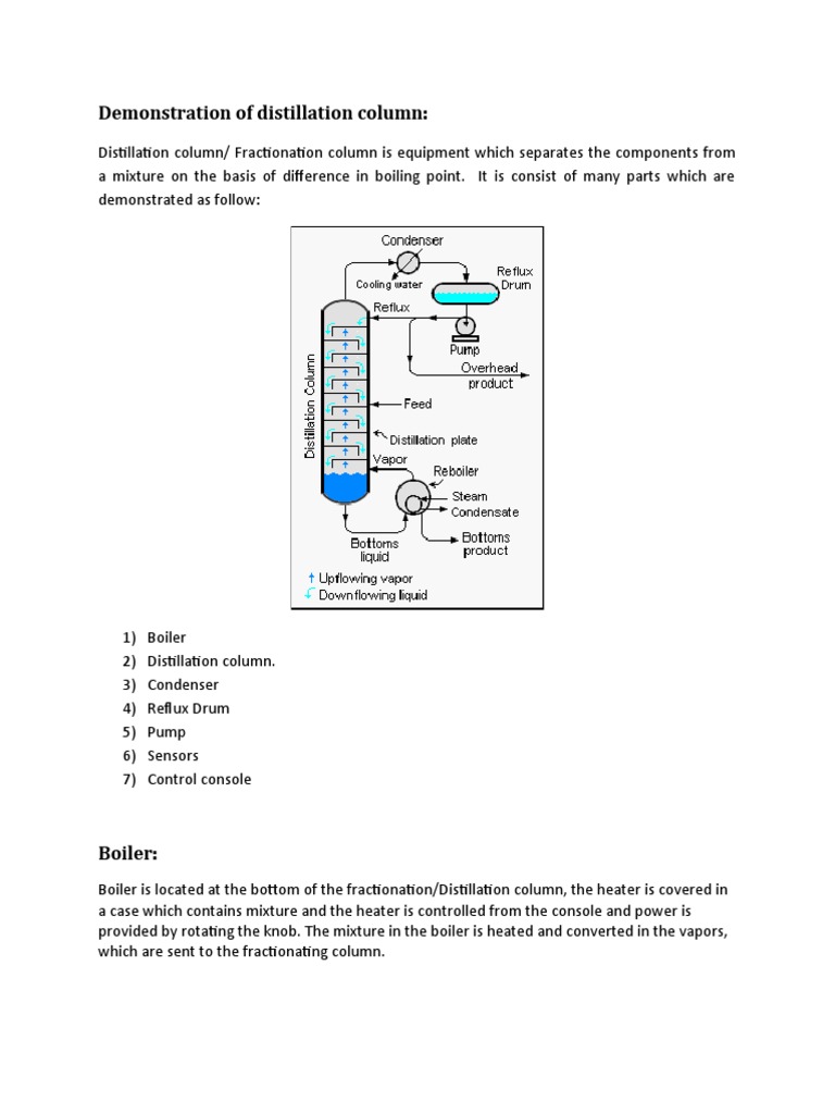 Distillation Column Components Guide | PDF | Distillation | Gases