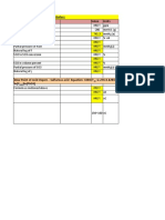 Acid Dew Point Calculation For CFB Boilers Parameters Value Units