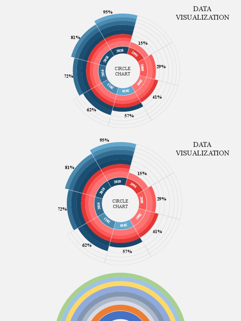 Circle Chart | PDF
