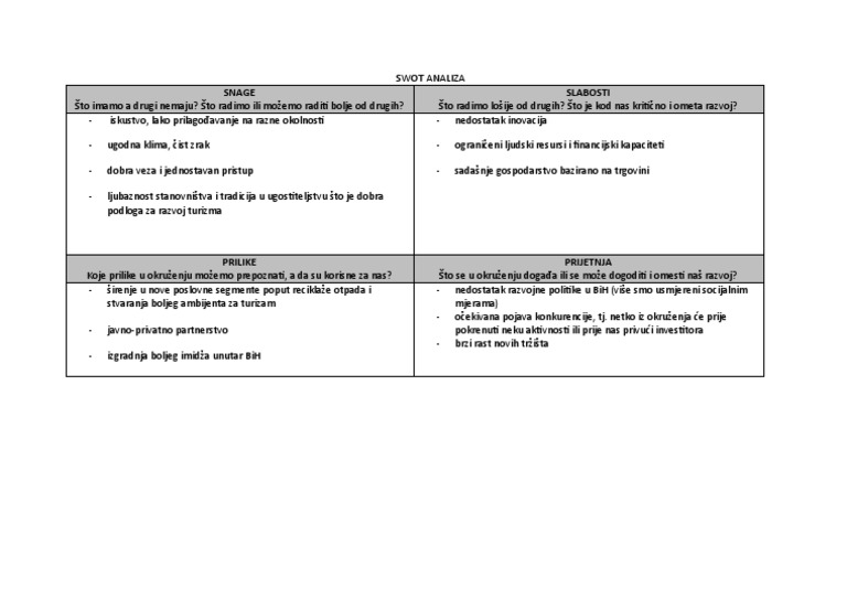 SWOT Tabela | PDF