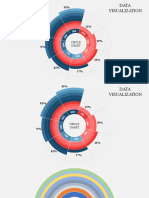 Data Visualization: Circle Chart