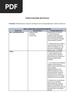 ARB Comparison and Dosage Chart | PDF | Heart Failure | Medical Treatments
