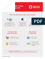 2020 Home Fire Survey Infographic