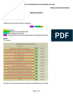 Claves para la interpretación de los estudios de suelo