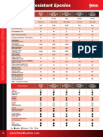 ITW_Product_Catalog28