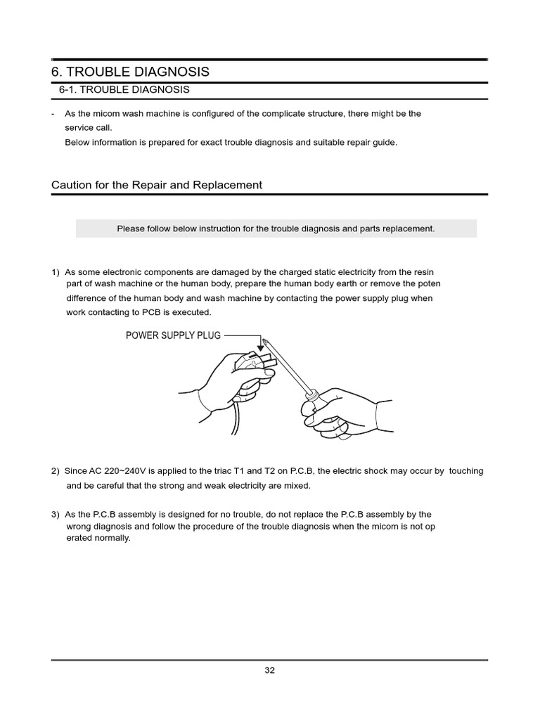 Troubleshooting PDF | PDF | Power Supply | Electrical Connector