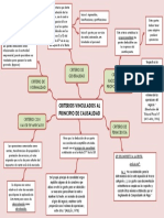 Criterios Vinculados Al Principio de Causalidad PDF
