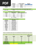 Excel Formula Table