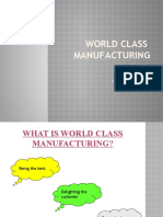 World Class Manufacturing: Submitted By: Rakesh Kumar Enroll No.: 19032010155 Adm No.: 19GSOB2010293