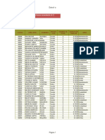 EI0202 Practica Ordenamiento de Datos