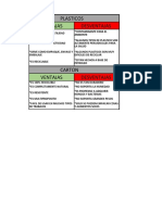 Comparacion Vent - Desv.plasticocarton