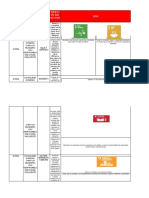 Plan de Desarrollo Maicao