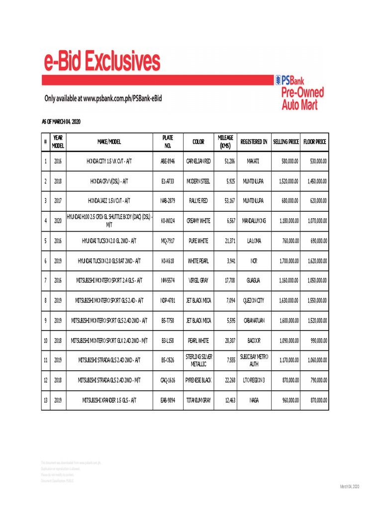 Used Cars for Sale: March 2020 List | PDF | Cars Of Japan | Motor Vehicle