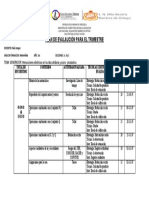 Raul 1ro Plan Evaluacion Matematica