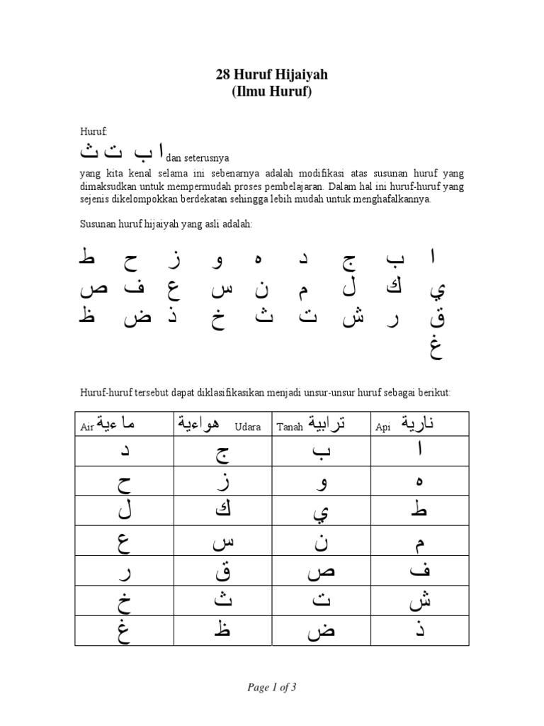 Huruf Hijaiyah Pdf