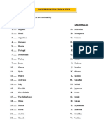 Countries and Nationalities - 12344 PDF
