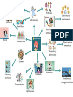 Agregar un título (3) mapa .pdf