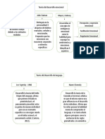 Construcion de Trabajo Colaborativo