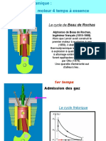 Thermo Moteur 4tps