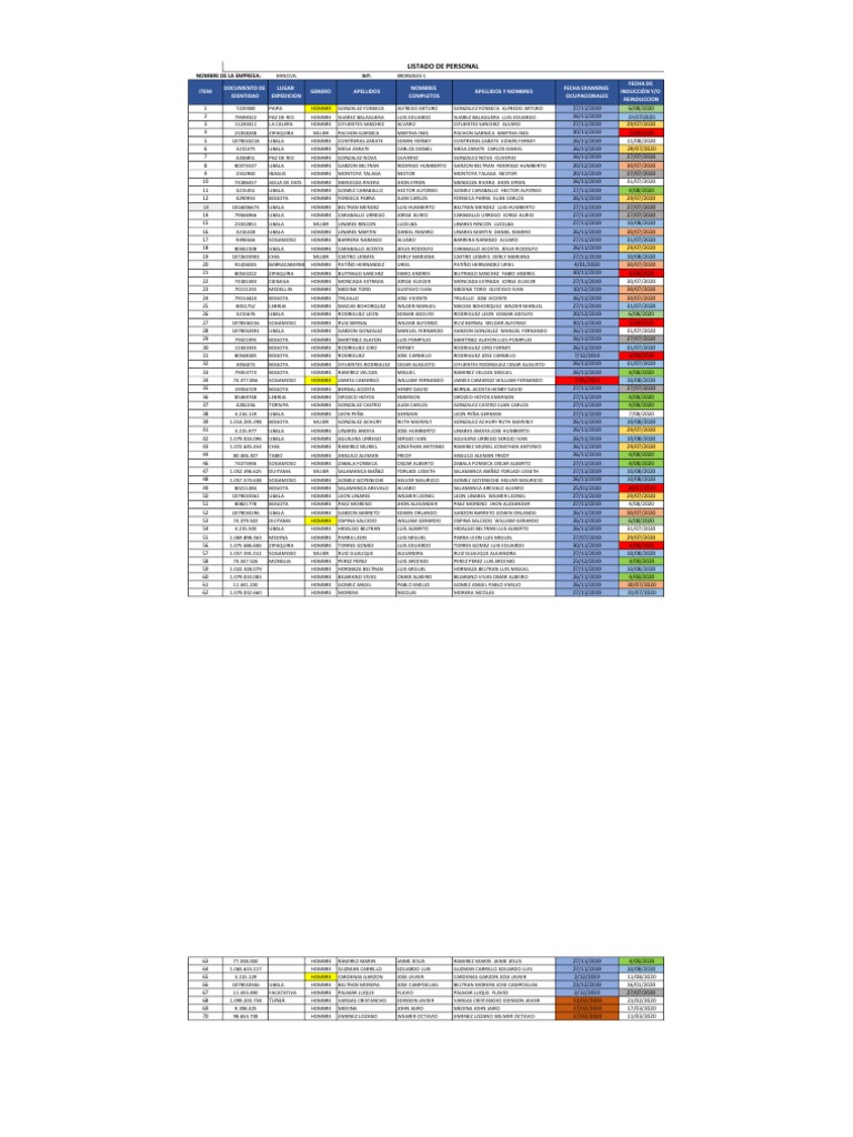Personal sep 2020 pdf colombia