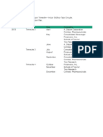 Taller Excel UDES 2